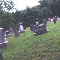 Crosier Cemetery on Sysoon