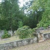 Crouch Cemetery on Sysoon