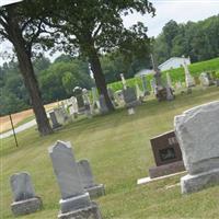 Crow Cemetery on Sysoon