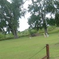 Crum-Durrance Cemetery on Sysoon