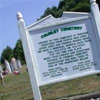 Crumley Cemetery on Sysoon
