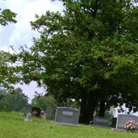 Crumpler Family Cemetery on Sysoon