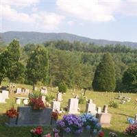 Cubbage Cemetery on Sysoon