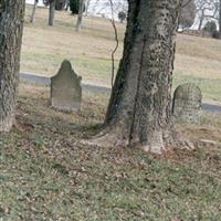 Cuffman Family Cemetery on Sysoon