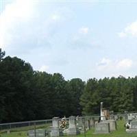 Culbertson Cemetery on Sysoon