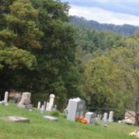 Cullowhee Baptist Church Cemetery on Sysoon