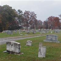 Cumberland View Baptist Church Cemetery on Sysoon