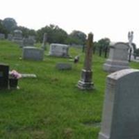 Cumberland City Cemetery on Sysoon