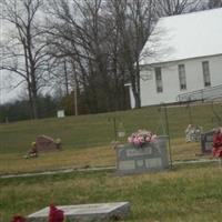 Cup Creek Cemetery on Sysoon