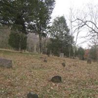 Cupp Cemetery - (Located West of Manchester) Clay on Sysoon