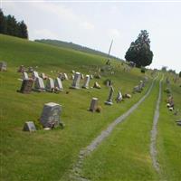 Cuppett Family Cemetery on Sysoon