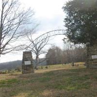 Curd Cemetery on Sysoon