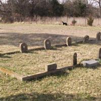 Cureall Cemetery on Sysoon