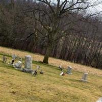 Curllsville Methodist Episcopal Cemetery on Sysoon