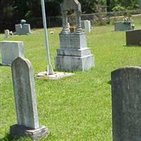 Cypress Creek Cemetery on Sysoon