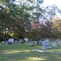 Cypress Methodist Church Cemetery on Sysoon