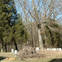 Cypress Creek Primative Baptist Church Cemetery on Sysoon