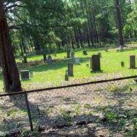 Dabney Pond Negro Baptist Church Cemetery on Sysoon