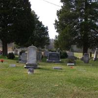 Oak Dale Baptist Church Cemetery on Sysoon