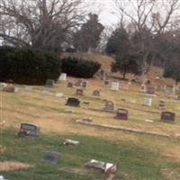 Dallas City Cemetery on Sysoon