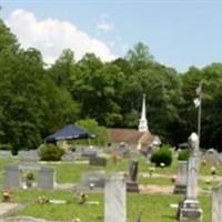 Damascus Baptist Church Cemetery on Sysoon