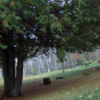 Danforth Cemetery Danforth Cemetery on Sysoon