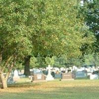 Danville Lutheran Cemetery on Sysoon