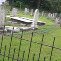 Danville Presbyterian Church Cemetery on Sysoon
