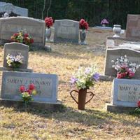 Darbun Cemetery on Sysoon