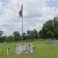 Darlington Memorial Cemetery on Sysoon