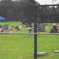 Darwin Cemetery on Sysoon