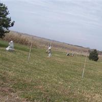 Daugherty Cemetery on Sysoon