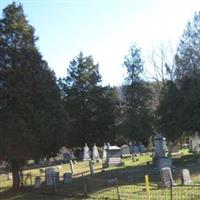 Dauphin Cemetery on Sysoon