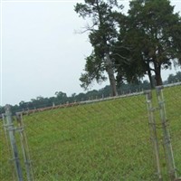Davis Cemetery on Sysoon