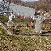 Davis Cemetery on Sysoon