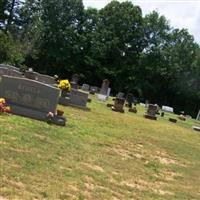 Davis Cemetery on Sysoon