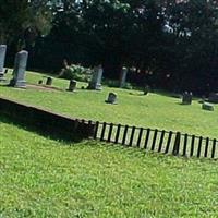 Davis Cemetery on Sysoon