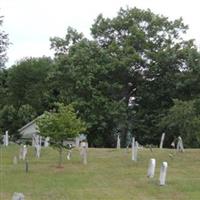 Day Cemetery on Sysoon