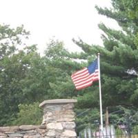 Day Cemetery on Sysoon