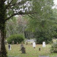 Dead River Cemetery on Sysoon