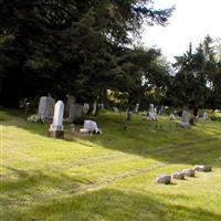 Deckards Cemetery on Sysoon