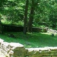 Defeated Camp Burial Ground on Sysoon