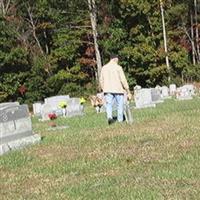 Dehart Baptist Church Cemetery on Sysoon