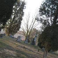 Deichgraeber Cemetery on Sysoon