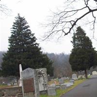 Delaware Water Gap Cemetery on Sysoon
