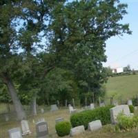 Dellinger Cemetery on Sysoon