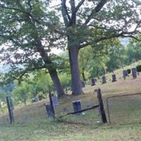 Dellinger Cemetery on Sysoon