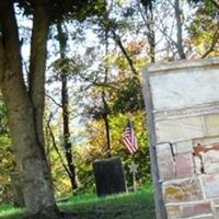 Dellville Cemetery on Sysoon