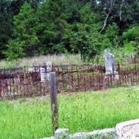 DeLoach Family Cemetery on Sysoon