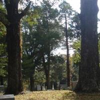 Denmark Presbyterian Cemetery on Sysoon